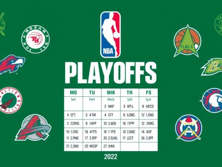 2022年NBA季後賽賽程及戰績分析