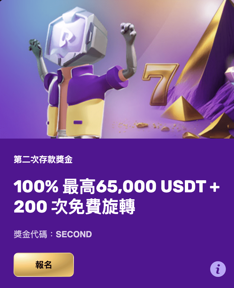 Playbet.io