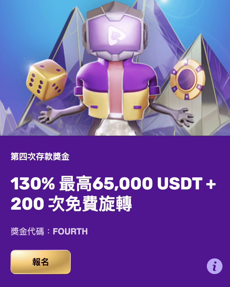 Playbet.io