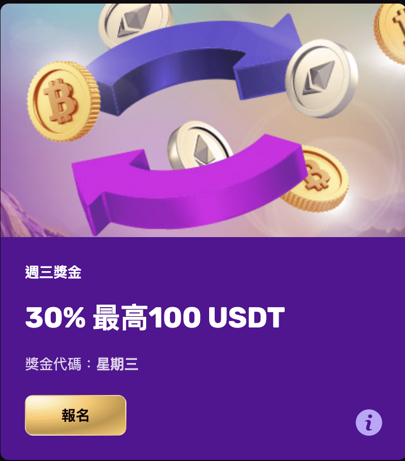Playbet.io