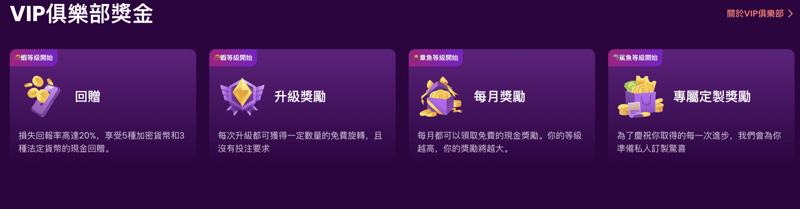 TrustDice