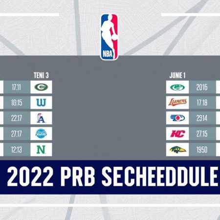 2022年NBA季前賽賽程公佈
