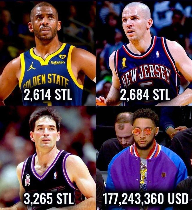 本·西蒙斯才是真正的「搶斷王」？從頂薪天才到NBA最大合同笑話