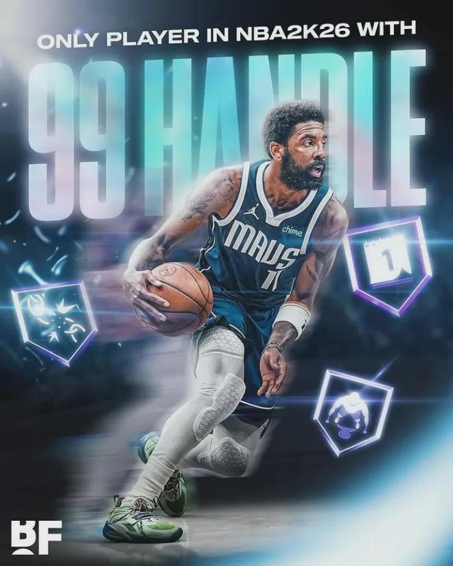 毋庸置疑的控球真神！NBA2K26唯一運球值滿分球員