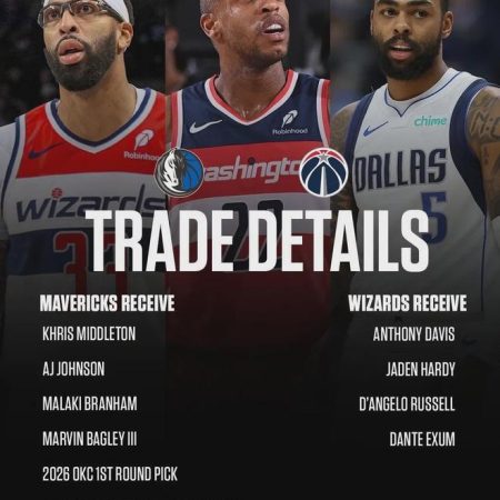 4換9震撼交易　濃眉赴奇才，獨行俠真的虧大了？