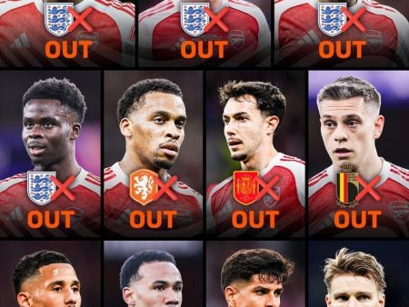 阿森納11將集體傷退國家隊：FIFA病毒抑或塔子哥下大棋？