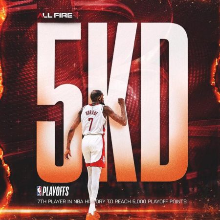 杜蘭特季後賽5000分里程碑：歷史第七人的偉大意義與傳奇價值