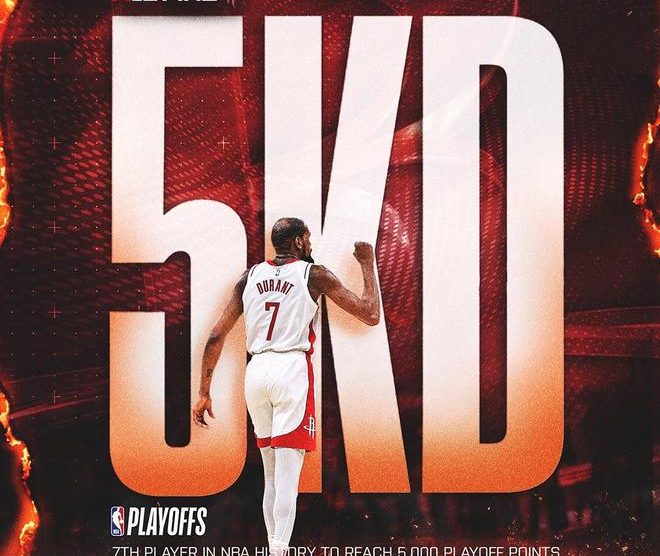 杜蘭特季後賽5000分里程碑：歷史第七人的偉大意義與傳奇價值